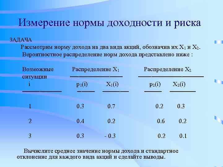 Измерение нормы доходности и риска ЗАДАЧА Рассмотрим норму дохода на два вида акций, обозначив