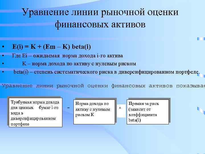 Уравнение линии рыночной оценки финансовых активов • E(i) = K + (Em – K)