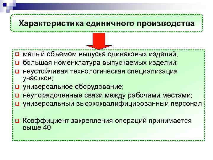 Особенности единичного производства