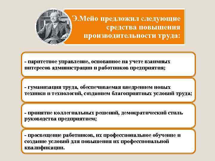 Э. Мейо предложил следующие средства повышения производительности труда: - паритетное управление, основанное на учете