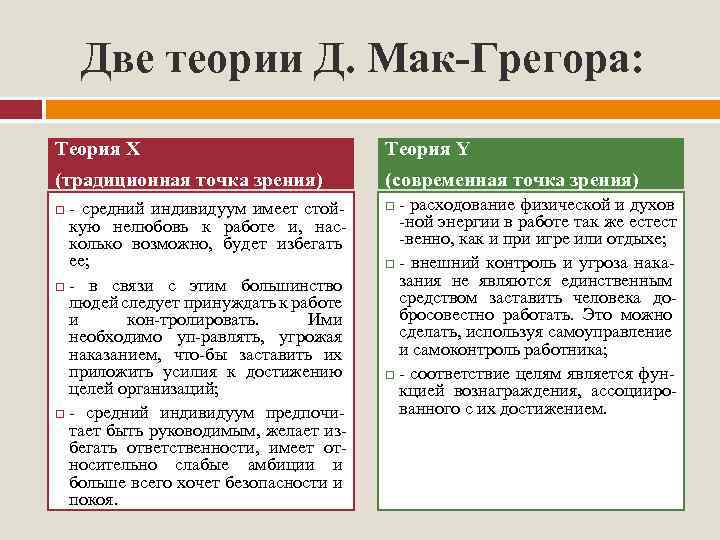 Теория два. С точки зрения теории y. Теория х плюсы и минусы. Теории «y» д.Мак Грегора средний человек. Теория х и теория у плюсы и минусы.