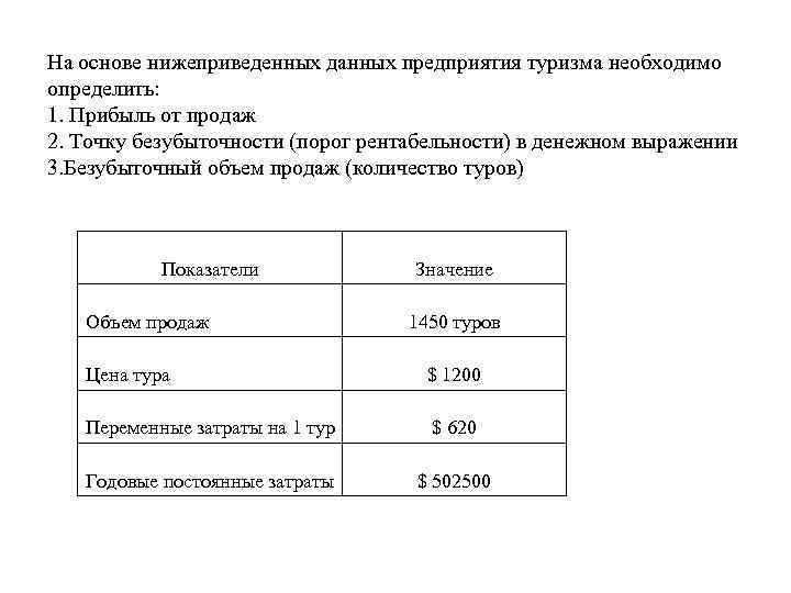 На основе нижеприведенных данных предприятия туризма необходимо определить: 1. Прибыль от продаж 2. Точку