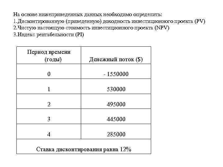 На основе нижеприведенных данных необходимо определить: 1. Дисконтированную (приведенную) доходность инвестиционного проекта (PV) 2.