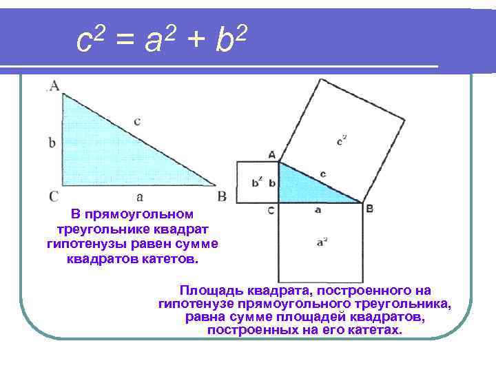 2 c = 2 a + 2 b В прямоугольном треугольнике квадрат гипотенузы равен