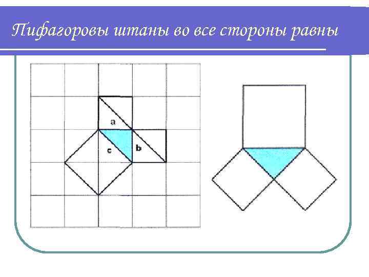 Пифагоровы штаны рисунок на все стороны равны что это значит