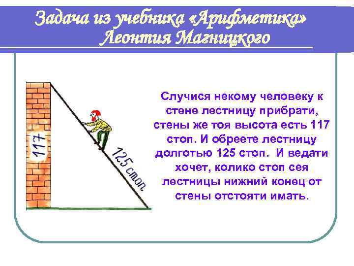 Задача из учебника «Арифметика» Леонтия Магницкого Случися некому человеку к стене лестницу прибрати, стены