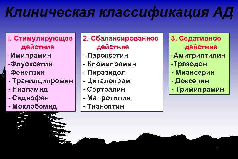 Клиническая классификация АД I. Стимулирующее действие -Имипрамин -Флуоксетин -Фенелзин - Транилципромин - Ниаламид -