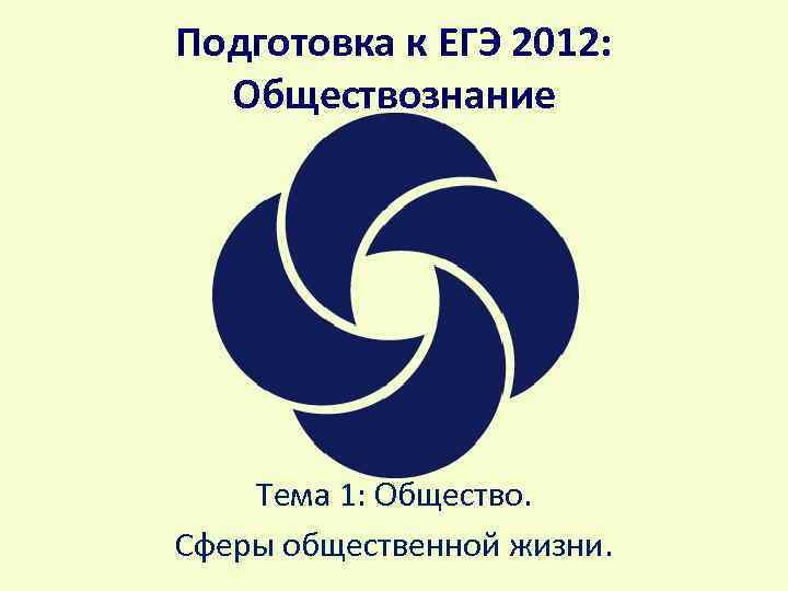 Подготовка к ЕГЭ 2012: Обществознание Тема 1: Общество. Сферы общественной жизни. 