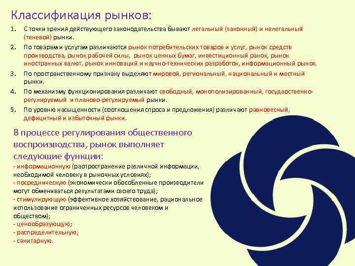 Классификация рынков: 1. 2. 3. 4. 5. С точки зрения действующего законодательства бывают легальный