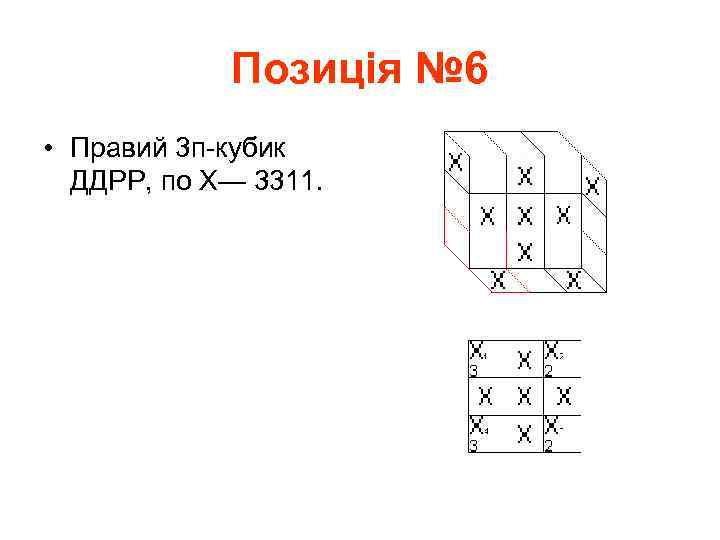 Позиція № 6 • Правий 3 п-кубик ДДРР, по Х— 3311. 