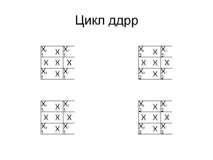 Цикл ддрр 