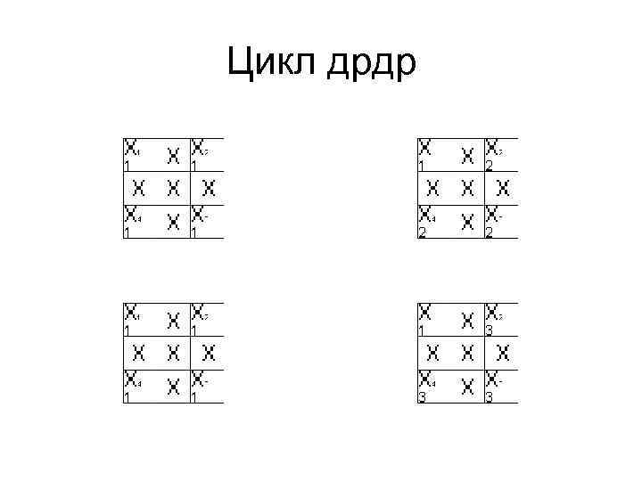 Цикл дрдр 