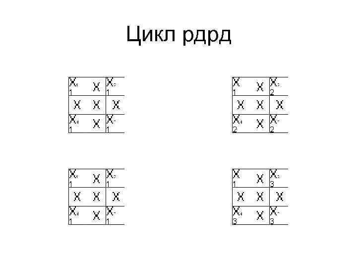 Цикл рдрд 
