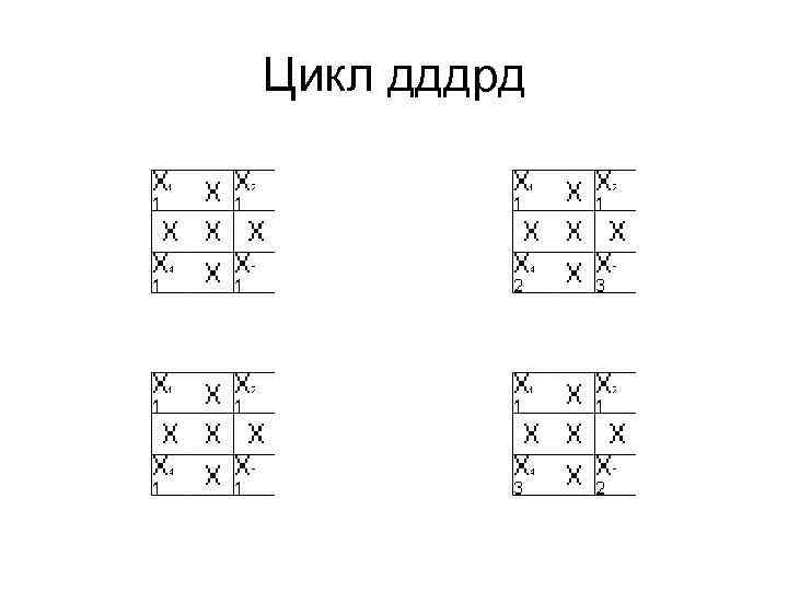 Цикл дддрд 