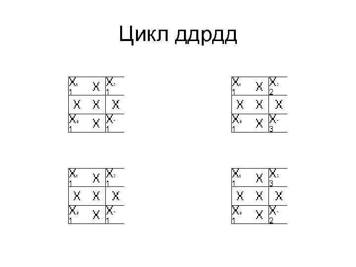 Цикл ддрдд 