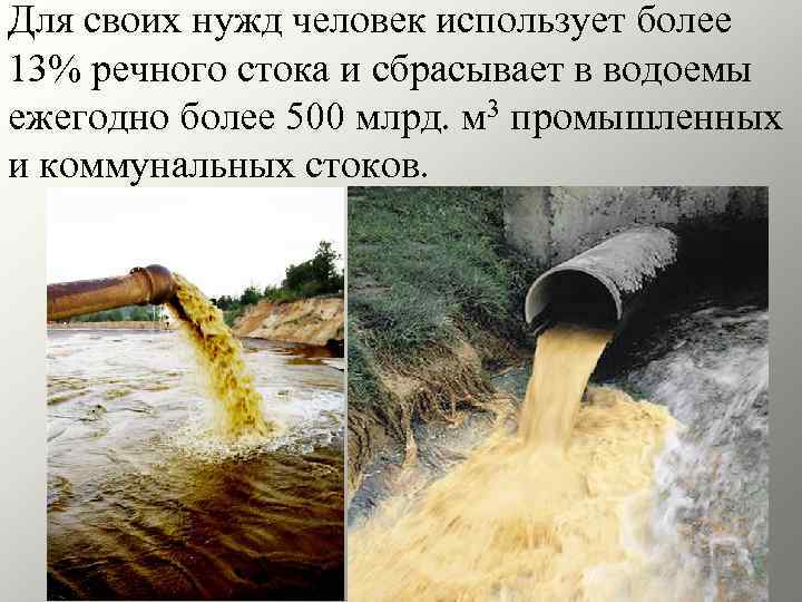 Для своих нужд человек использует более 13% речного стока и сбрасывает в водоемы ежегодно