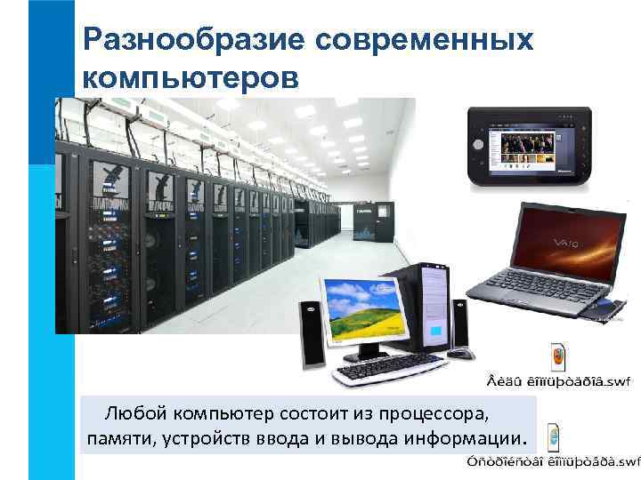 Разнообразие современных компьютеров Любой компьютер состоит из процессора, памяти, устройств ввода и вывода информации.