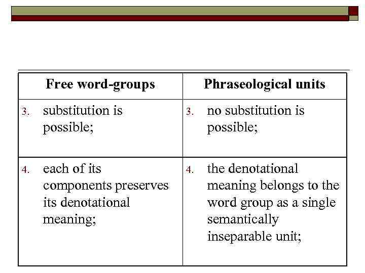 PHRASEOLOGY 1. PHRASEOLOGY AND PHRASEOLOGICAL UNITS Phraseology