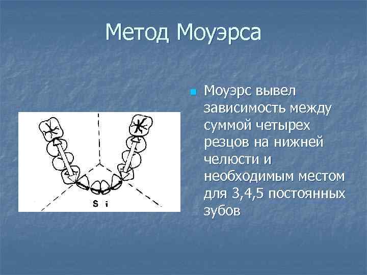 Метод Моуэрса n Моуэрс вывел зависимость между суммой четырех резцов на нижней челюсти и