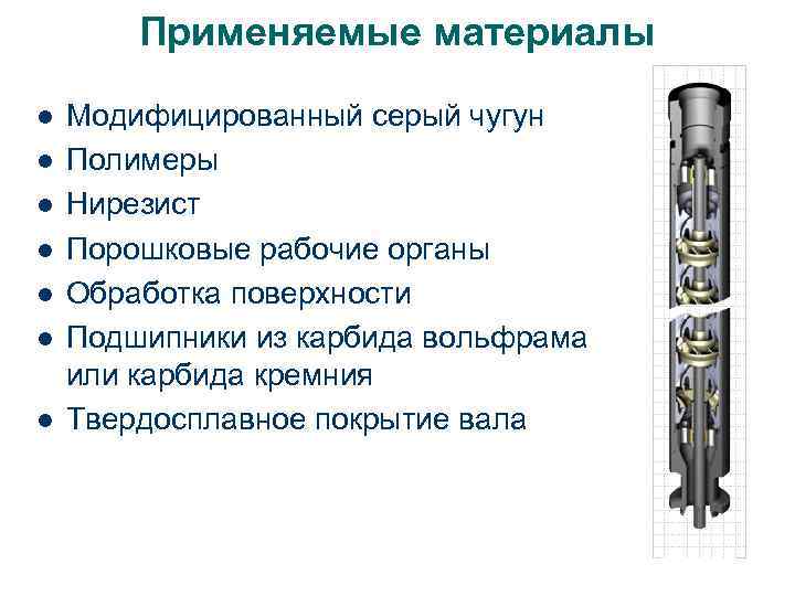 Применяемые материалы l l l l Модифицированный серый чугун Полимеры Нирезист Порошковые рабочие органы