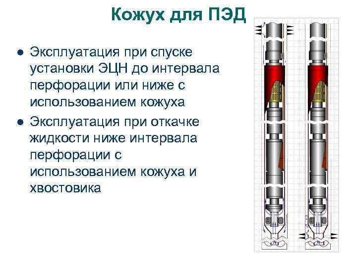 Кожух для ПЭД l l Эксплуатация при спуске установки ЭЦН до интервала перфорации или