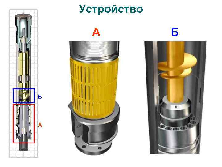 Устройство А Б 