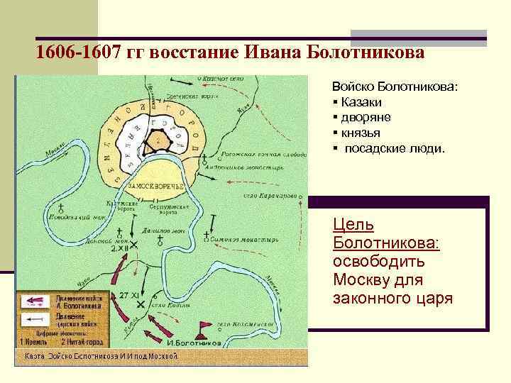 1606 -1607 гг восстание Ивана Болотникова Войско Болотникова: § Казаки § дворяне § князья