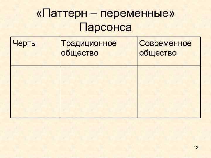  «Паттерн – переменные» Парсонса Черты Традиционное общество Современное общество 12 
