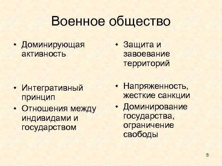 Военное общество • Доминирующая активность • Защита и завоевание территорий • Интегративный принцип •
