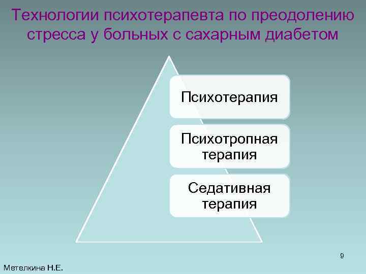 Технологии психотерапевта по преодолению стресса у больных с сахарным диабетом Психотерапия Психотропная терапия Седативная