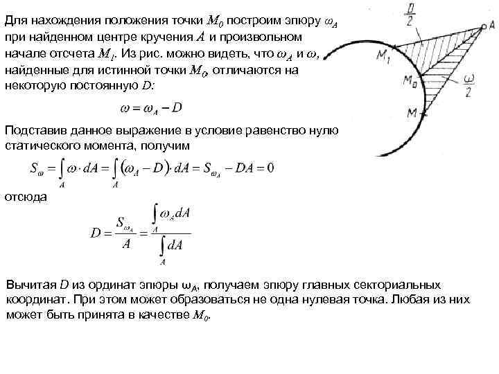 Для нахождения положения точки М 0 построим эпюру ωА при найденном центре кручения А