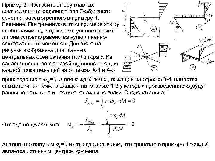 Пример 2: Построить эпюру главных секториальных координат для Ζ-образного сечения, рассмотренного в примере 1.