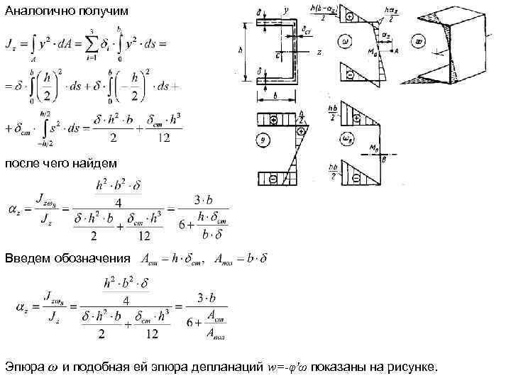 Аналогично получим y z после чего найдем Введем обозначения Эпюра ω и подобная ей
