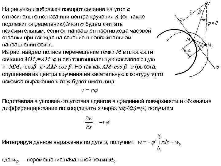 На рисунке изображен поворот сечения на угол φ относительно полюса или центра кручения А