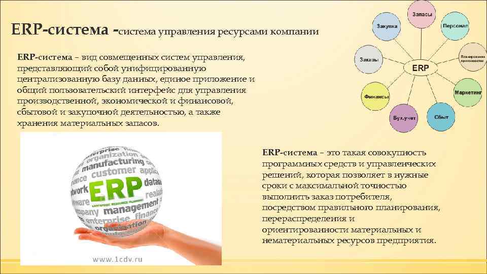 ERP-система управления ресурсами компании ERP-система – вид совмещенных систем управления, представляющий собой унифицированную централизованную