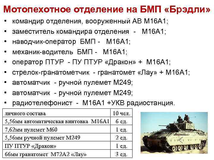 Мотопехотное отделение на БМП «Брэдли» • • • командир отделения, вооруженный АВ М 16