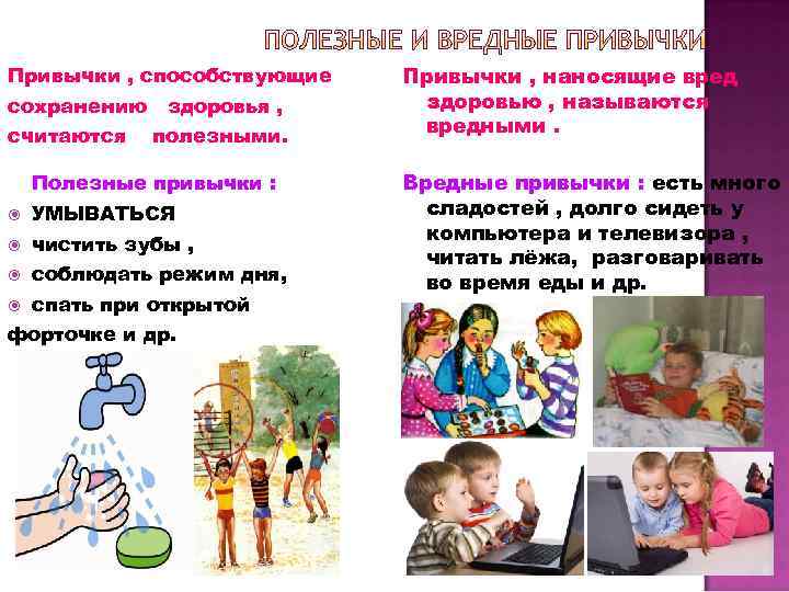 Привычки , способствующие сохранению здоровья , считаются полезными. Полезные привычки : УМЫВАТЬСЯ чистить зубы