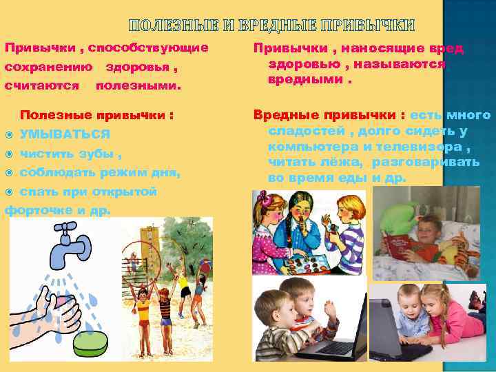 Привычки , способствующие сохранению здоровья , считаются полезными. Полезные привычки : УМЫВАТЬСЯ чистить зубы