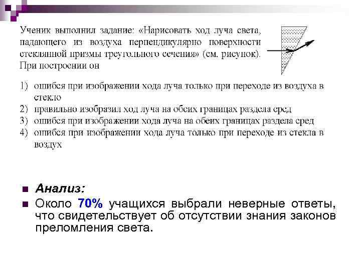 Ученик выполнил задание нарисовать ход луча света