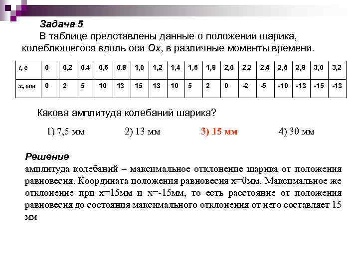 1 2 представлены данные из. Данные представленные в таблице. В таблице представлены Данн. Колебания вдоль оси ох. Представлены в таблицы, таблице.