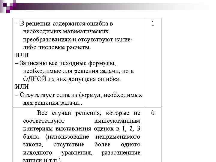 – В решении содержится ошибка в необходимых математических преобразованиях и отсутствуют какиелибо числовые расчеты.