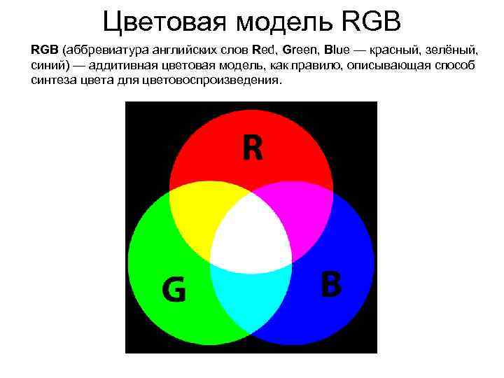 3 цветовая модель rgb. Цветовая модель RGB. Аддитивная цветовая модель. Аддитивная модель цвета RGB. RGB модель представления цвета.