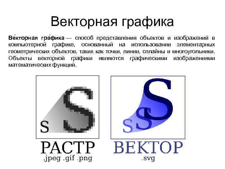 Векторная графика Ве кторная гра фика — способ представления объектов и изображений в компьютерной