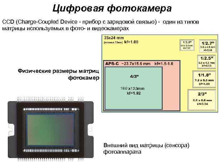 Физический размер изображения