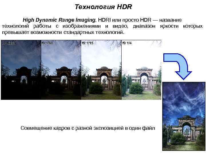 Технология HDR High Dynamic Range Imaging, HDRI или просто HDR — название технологий работы