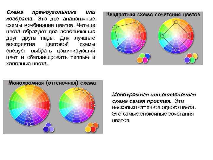 Схема прямоугольника или квадрата. Это две аналогичные схемы комбинации цветов. Четыре цвета образуют две