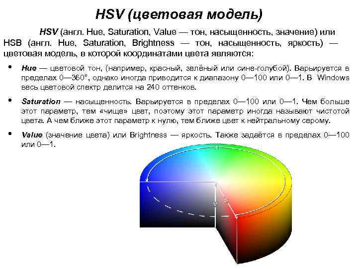 Hsv цветовая модель