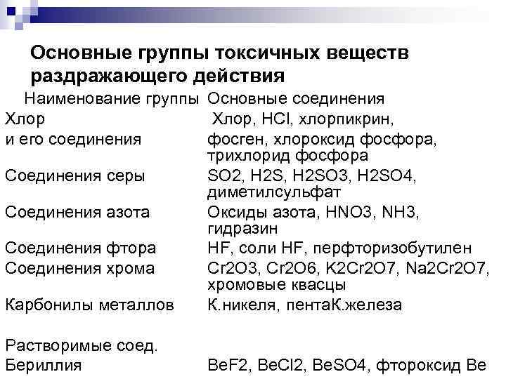 Основные группы токсичных веществ раздражающего действия Наименование группы Основные соединения Хлор, HCl, хлорпикрин, и