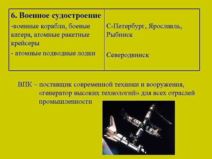 6. Военное судостроение -военные корабли, боевые катера, атомные ракетные крейсеры - атомные подводные лодки