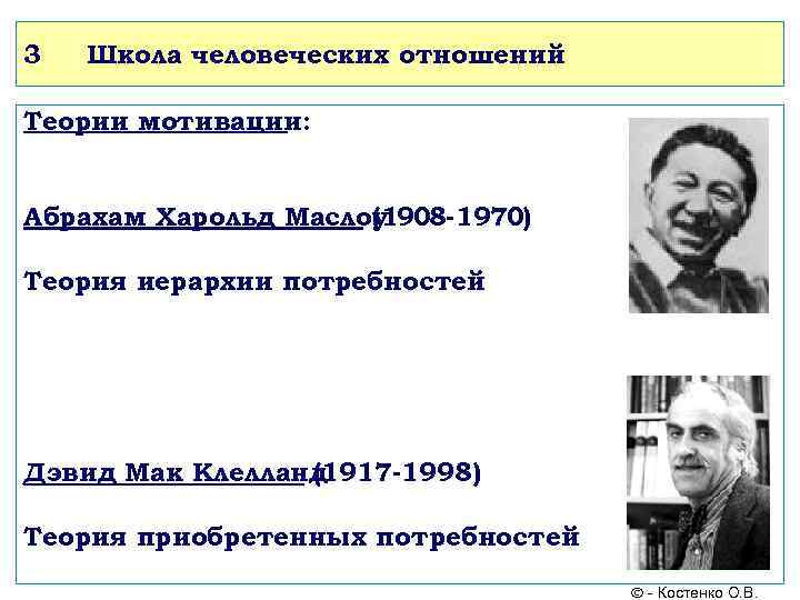 3 Школа человеческих отношений Теории мотивации: Абрахам Харольд Маслоу (1908 -1970) Теория иерархии потребностей